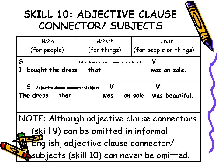 SKILL 10: ADJECTIVE CLAUSE CONNECTOR/ SUBJECTS Who (for people) Which (for things) That (for