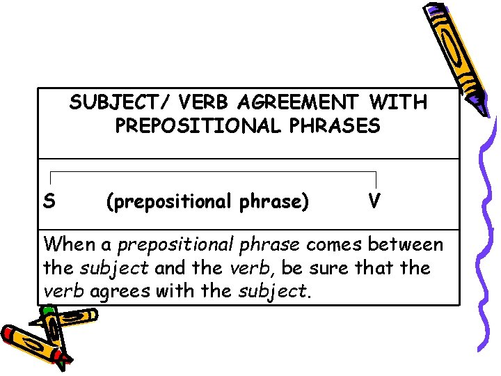 SUBJECT/ VERB AGREEMENT WITH PREPOSITIONAL PHRASES S (prepositional phrase) V When a prepositional phrase