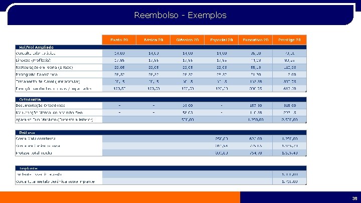 Reembolso - Exemplos 38 