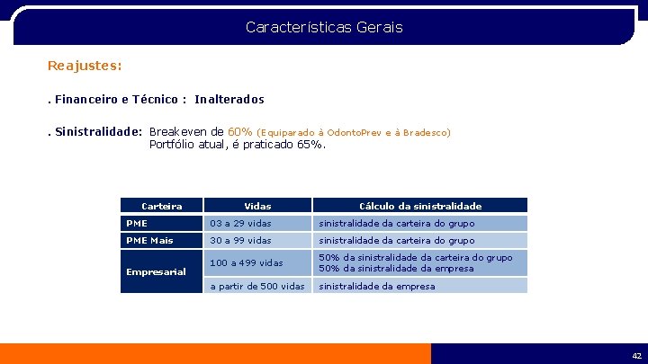 Características Gerais Reajustes: . Financeiro e Técnico : Inalterados. Sinistralidade: Breakeven de 60% (Equiparado