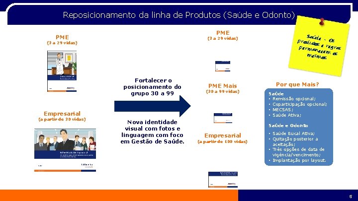 Reposicionamento da linha de Produtos (Saúde e Odonto) PME (3 a 29 vidas) Fortalecer