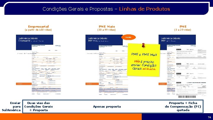 Condições Gerais e Propostas – Linhas de Produtos Empresarial (a partir de 100 vidas)