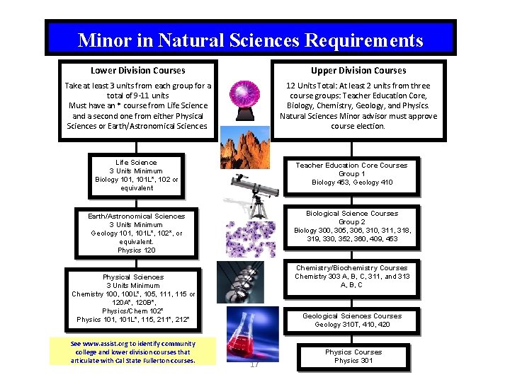 Minor in Natural Sciences Requirements Lower Division Courses Upper Division Courses Take at least