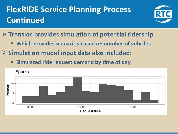 Flex. RIDE Service Planning Process Continued Ø Transloc provides simulation of potential ridership § Flex. RIDE Service Planning Process Continued Ø Transloc provides simulation of potential ridership §