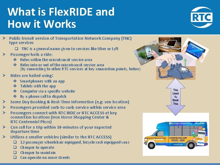 What is Flex. RIDE and How it Works Ø Public transit version of Transportation What is Flex. RIDE and How it Works Ø Public transit version of Transportation