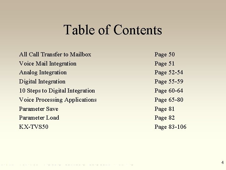 Table of Contents All Call Transfer to Mailbox Voice Mail Integration Analog Integration Digital