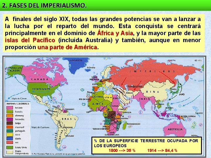2. FASES DEL IMPERIALISMO. A finales del siglo XIX, todas las grandes potencias se 2. FASES DEL IMPERIALISMO. A finales del siglo XIX, todas las grandes potencias se