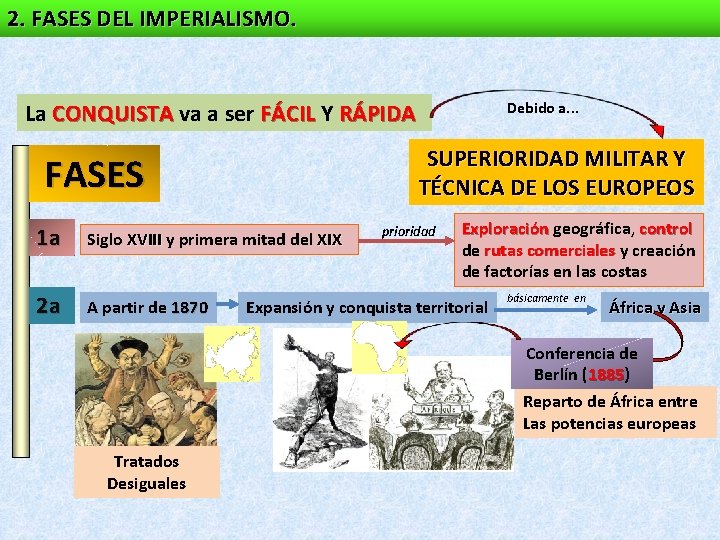 2. FASES DEL IMPERIALISMO. La CONQUISTA va a ser FÁCIL Y RÁPIDA Debido a. 2. FASES DEL IMPERIALISMO. La CONQUISTA va a ser FÁCIL Y RÁPIDA Debido a.
