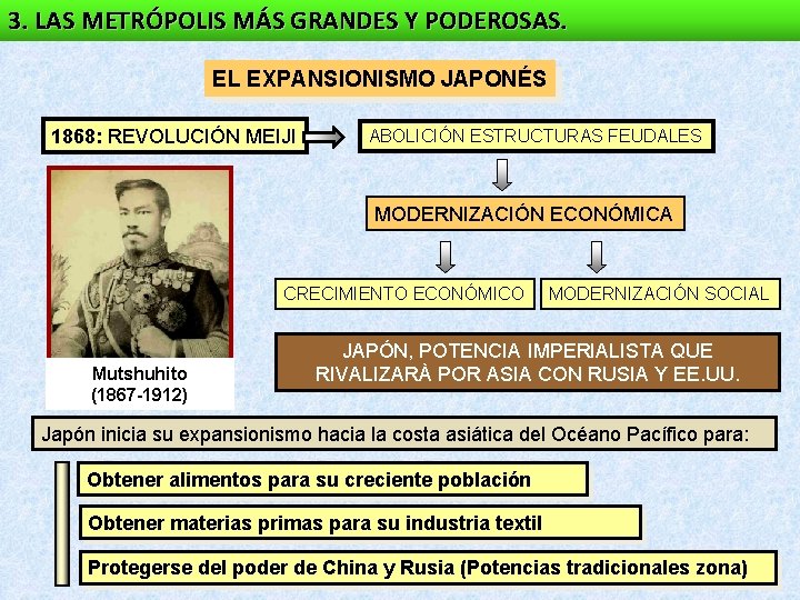3. LAS METRÓPOLIS MÁS GRANDES Y PODEROSAS. EL EXPANSIONISMO JAPONÉS 1868: REVOLUCIÓN MEIJI ABOLICIÓN 3. LAS METRÓPOLIS MÁS GRANDES Y PODEROSAS. EL EXPANSIONISMO JAPONÉS 1868: REVOLUCIÓN MEIJI ABOLICIÓN