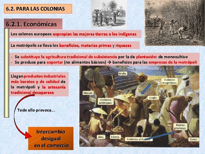 6. 2. PARA LAS COLONIAS 6. 2. 1. Económicas Los colonos europeos expropian las 6. 2. PARA LAS COLONIAS 6. 2. 1. Económicas Los colonos europeos expropian las