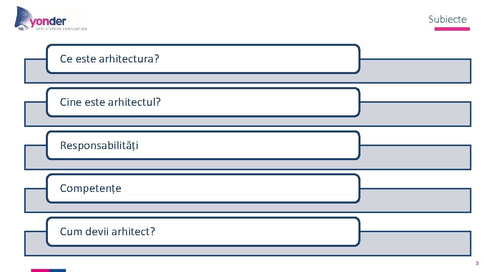 Subiecte Ce este arhitectura? Cine este arhitectul? Responsabilități Competențe Cum devii arhitect? 3 Subiecte Ce este arhitectura? Cine este arhitectul? Responsabilități Competențe Cum devii arhitect? 3