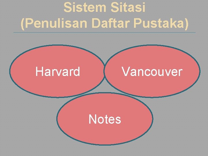 Sistem Sitasi (Penulisan Daftar Pustaka) Harvard Vancouver Notes 