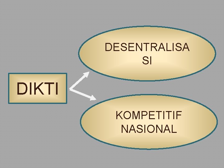 DESENTRALISA SI DIKTI KOMPETITIF NASIONAL 