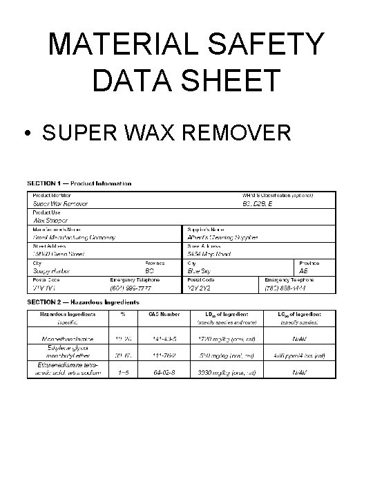 MATERIAL SAFETY DATA SHEET • SUPER WAX REMOVER 