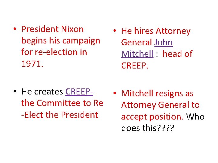  • President Nixon begins his campaign for re-election in 1971. • He hires