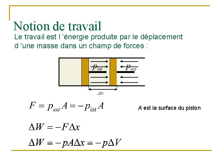 Notion de travail Le travail est l ’énergie produite par le déplacement d ’une