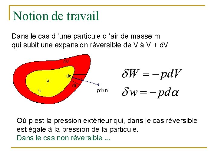 Notion de travail Dans le cas d ’une particule d ’air de masse m