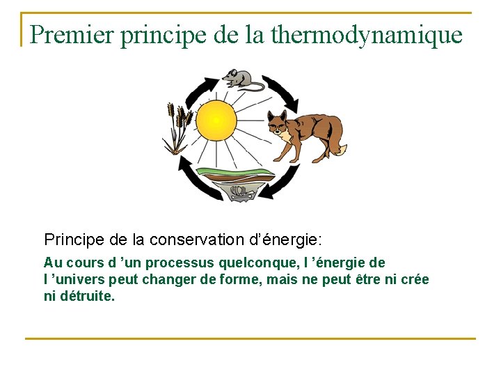 Premier principe de la thermodynamique Principe de la conservation d’énergie: Au cours d ’un
