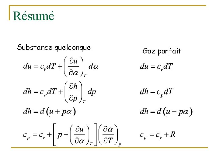 Résumé Substance quelconque Gaz parfait 