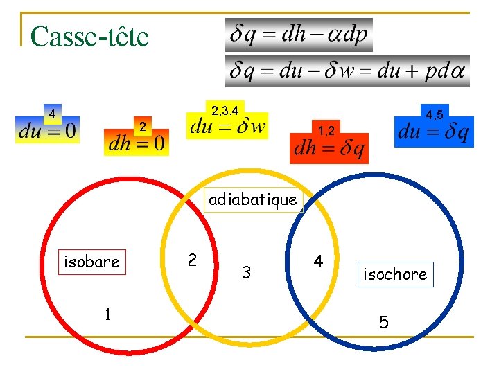 Casse-tête 2, 3, 4 4 4, 5 2 1, 2 adiabatique isobare 1 2