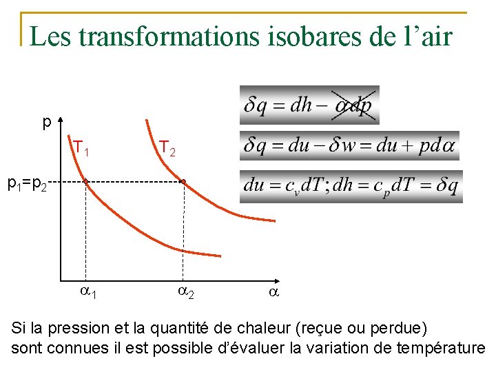 Les transformations isobares de l’air p T 1 T 2 p 1=p 2 1