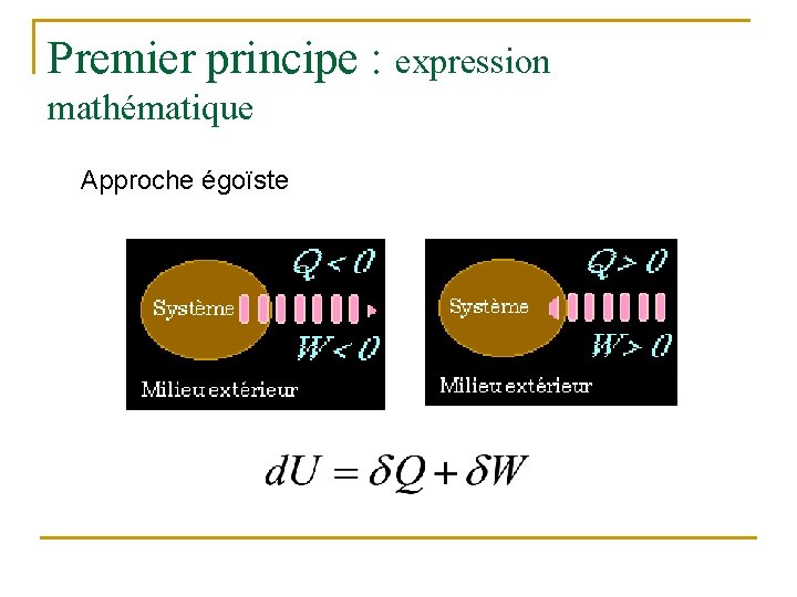 Premier principe : expression mathématique Approche égoïste 