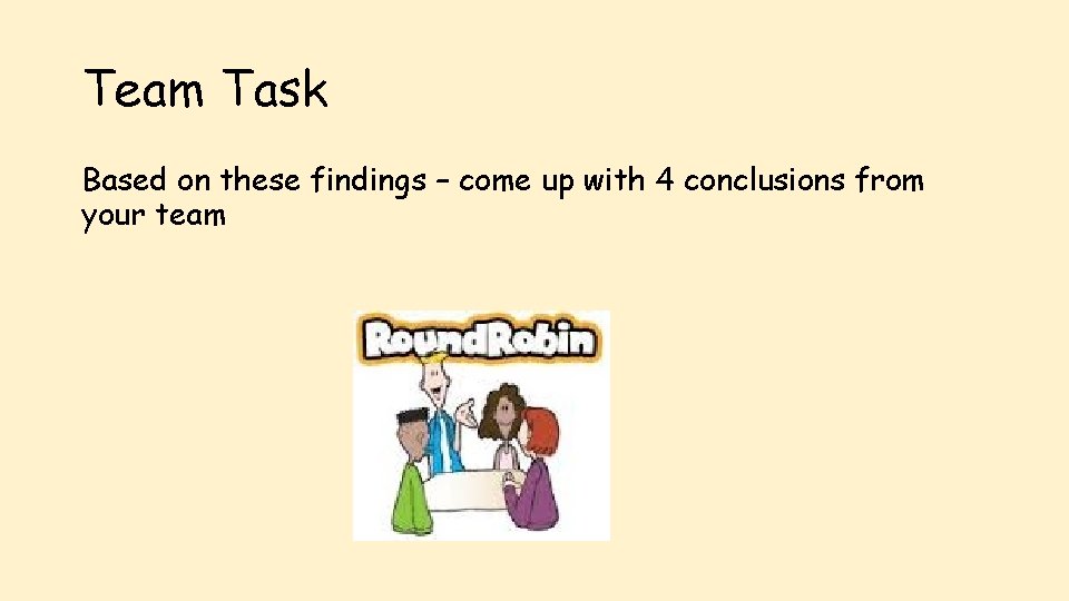 Team Task Based on these findings – come up with 4 conclusions from your