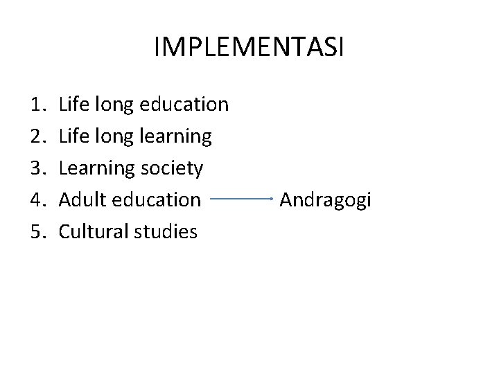 IMPLEMENTASI 1. 2. 3. 4. 5. Life long education Life long learning Learning society