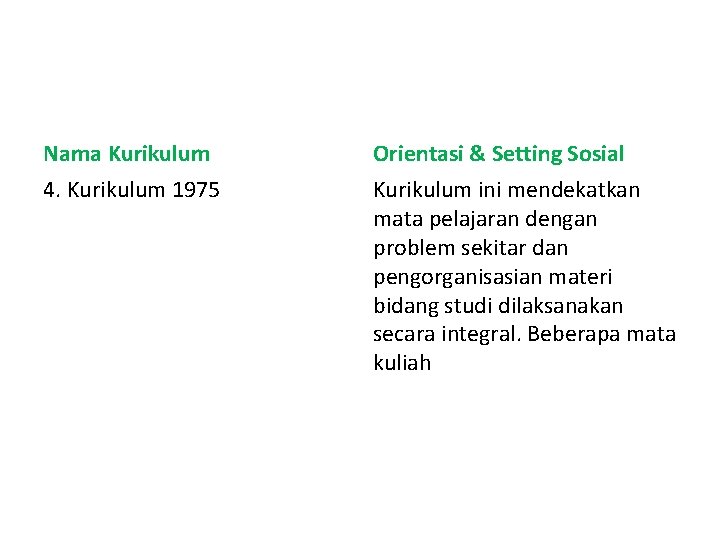 Nama Kurikulum Orientasi & Setting Sosial 4. Kurikulum 1975 Kurikulum ini mendekatkan mata pelajaran