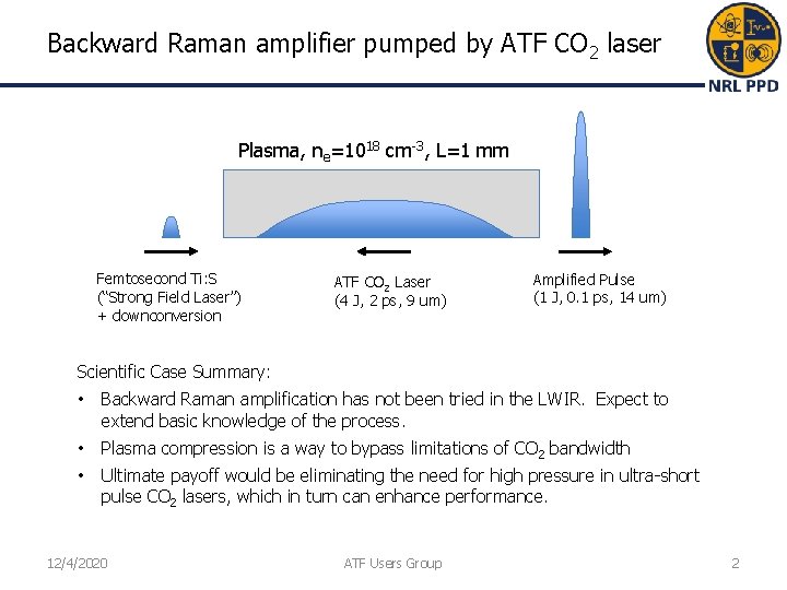 Backward Raman amplifier pumped by ATF CO 2 laser Plasma, ne=1018 cm-3, L=1 mm Backward Raman amplifier pumped by ATF CO 2 laser Plasma, ne=1018 cm-3, L=1 mm