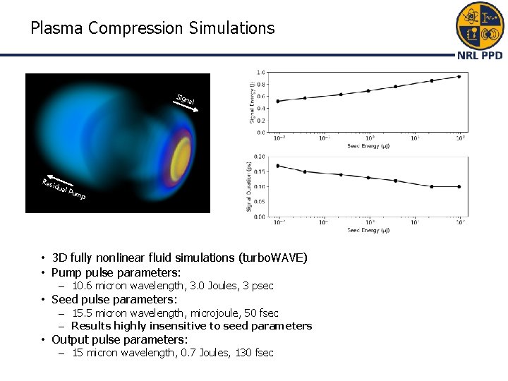 Plasma Compression Simulations Sign al Res idua l Pu mp • 3 D fully Plasma Compression Simulations Sign al Res idua l Pu mp • 3 D fully