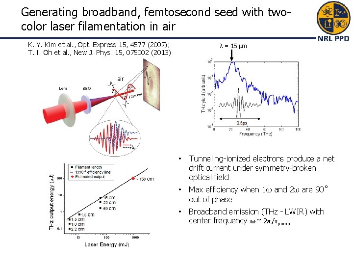 Generating broadband, femtosecond seed with twocolor laser filamentation in air K. Y. Kim et Generating broadband, femtosecond seed with twocolor laser filamentation in air K. Y. Kim et