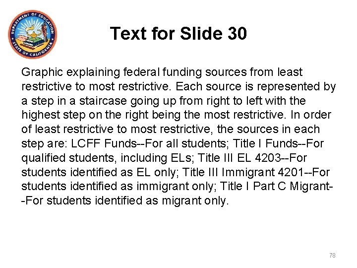 Text for Slide 30 Graphic explaining federal funding sources from least restrictive to most