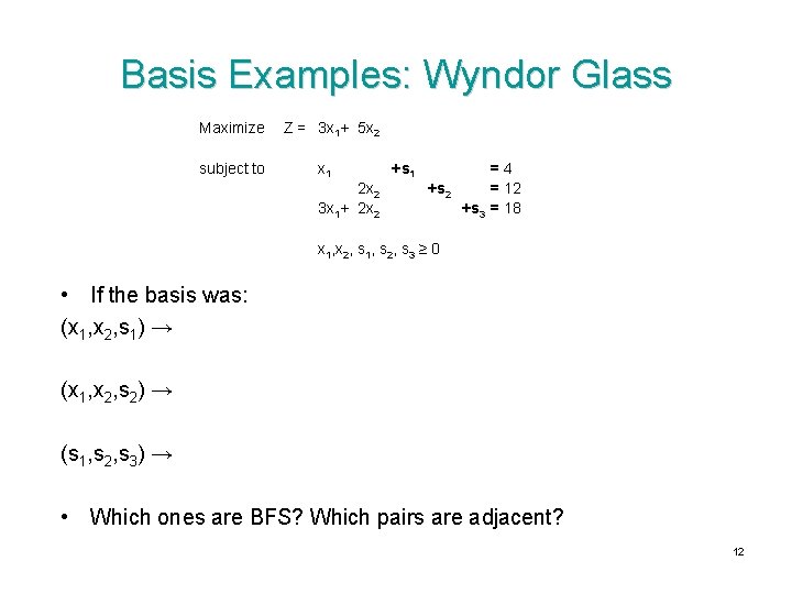 Basis Examples: Wyndor Glass Maximize subject to Z = 3 x 1+ 5 x