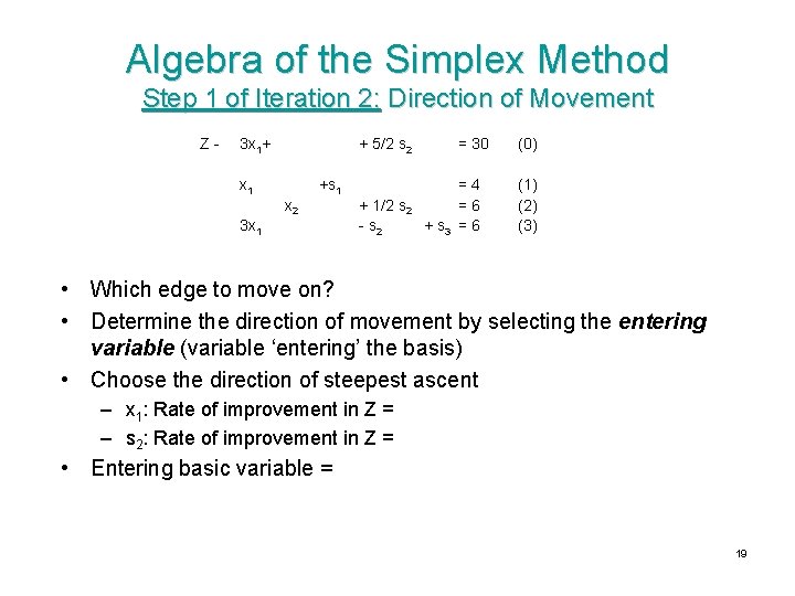 Algebra of the Simplex Method Step 1 of Iteration 2: Direction of Movement Z-