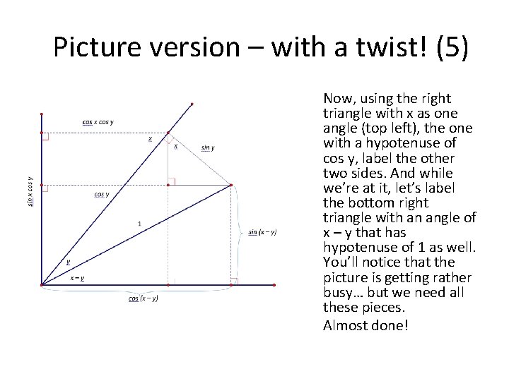 Picture version – with a twist! (5) Now, using the right triangle with x Picture version – with a twist! (5) Now, using the right triangle with x