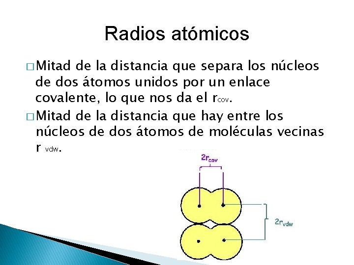 Radios atómicos � Mitad de la distancia que separa los núcleos de dos átomos Radios atómicos � Mitad de la distancia que separa los núcleos de dos átomos