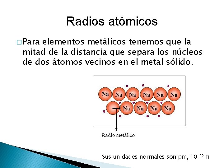 Radios atómicos � Para elementos metálicos tenemos que la mitad de la distancia que Radios atómicos � Para elementos metálicos tenemos que la mitad de la distancia que