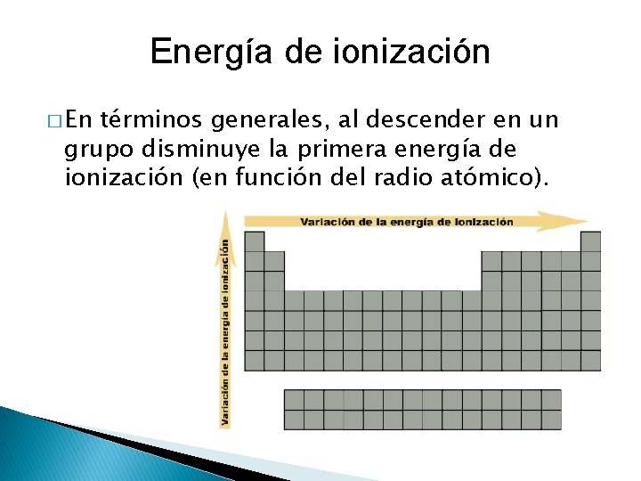 Energía de ionización � En términos generales, al descender en un grupo disminuye la Energía de ionización � En términos generales, al descender en un grupo disminuye la
