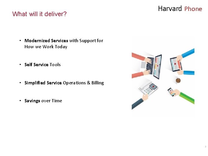 What will it deliver? Harvard Phone • Modernized Services with Support for How we