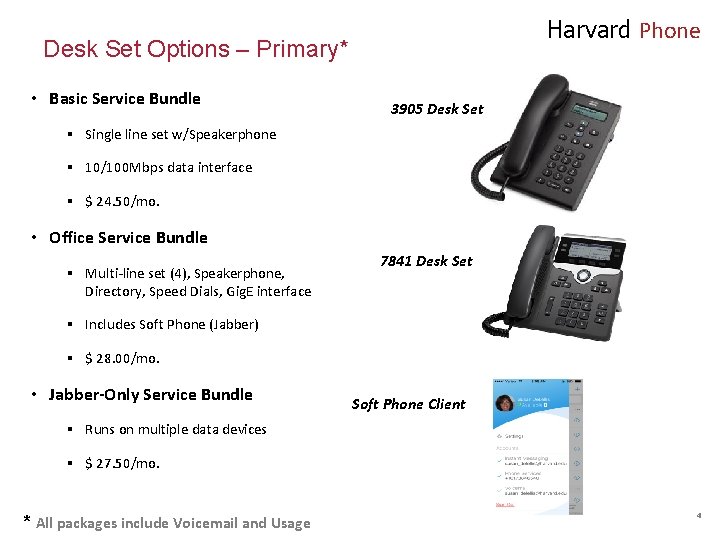 Harvard Phone Desk Set Options – Primary* • Basic Service Bundle 3905 Desk Set