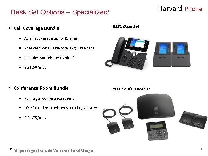 Harvard Phone Desk Set Options – Specialized* • Call Coverage Bundle 8851 Desk Set