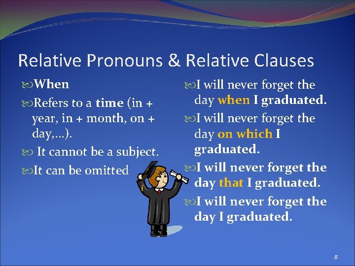Relative Pronouns & Relative Clauses When Refers to a time (in + year, in