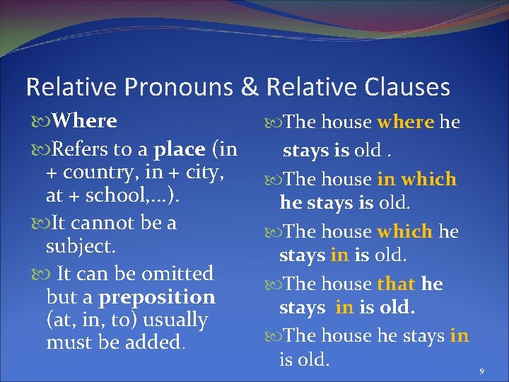 Relative Pronouns & Relative Clauses Where Refers to a place (in + country, in