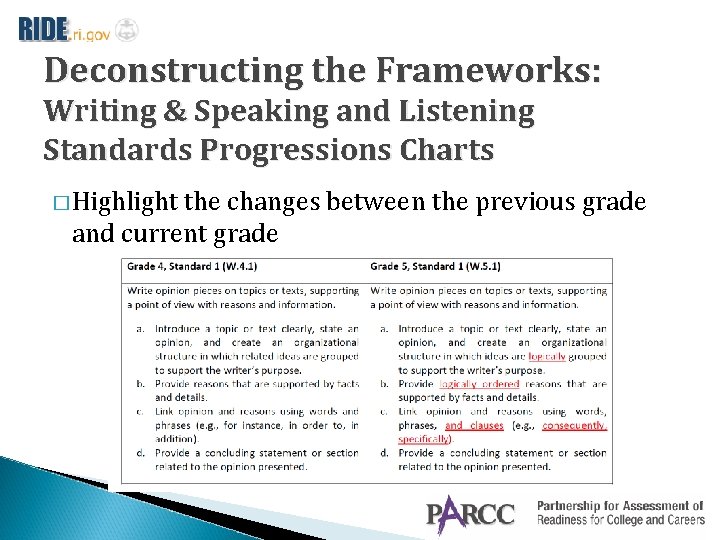 Deconstructing the Frameworks: Writing & Speaking and Listening Standards Progressions Charts � Highlight the
