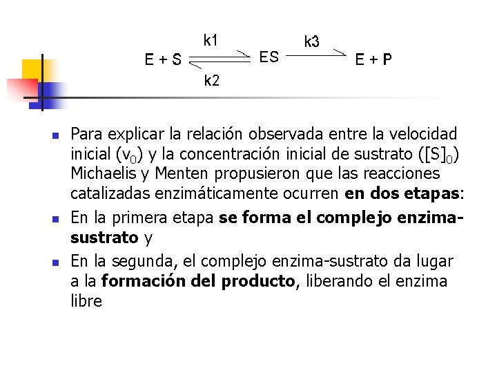 n n n Para explicar la relación observada entre la velocidad inicial (v 0)