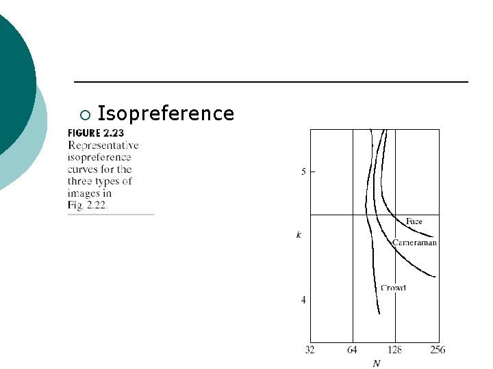 ¡ Isopreference 