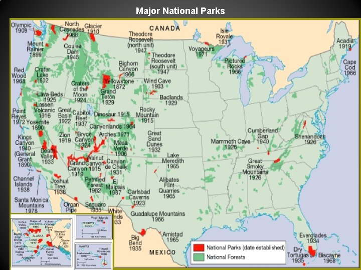 Major National Parks 