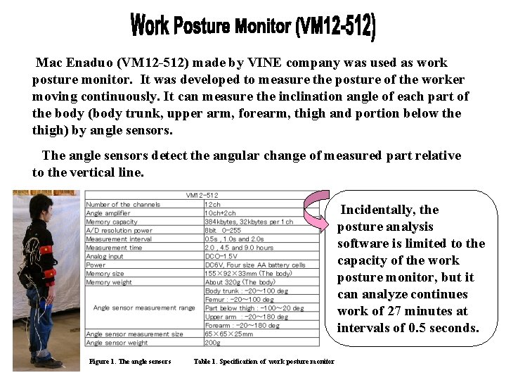 Mac Enaduo (VM 12 -512) made by VINE company was used as work posture