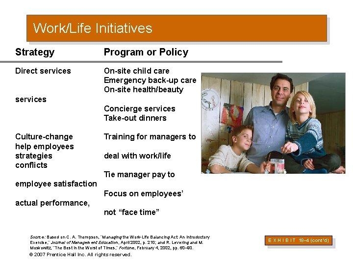 Work/Life Initiatives Strategy Program or Policy Direct services On-site child care Emergency back-up care
